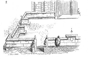 Parvis de justice de l'église Sainte-Radegonde à Poitiers, dans Viollet le duc, Dictionnaire raisonné de l'architecture française du XIe au XVIe siècle, vol. 7.